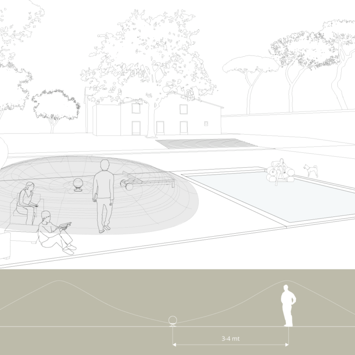 arcitettura-sphere-access-enceinte-exterieur-enceinte-jardin-deco-lumiere-son-bordeaux-biarritz-talence-merignac-bayonne-anglet-cote-basque-gradigan